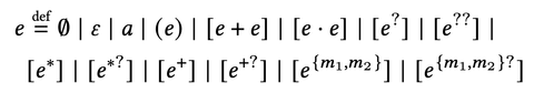 Regex definition used in project