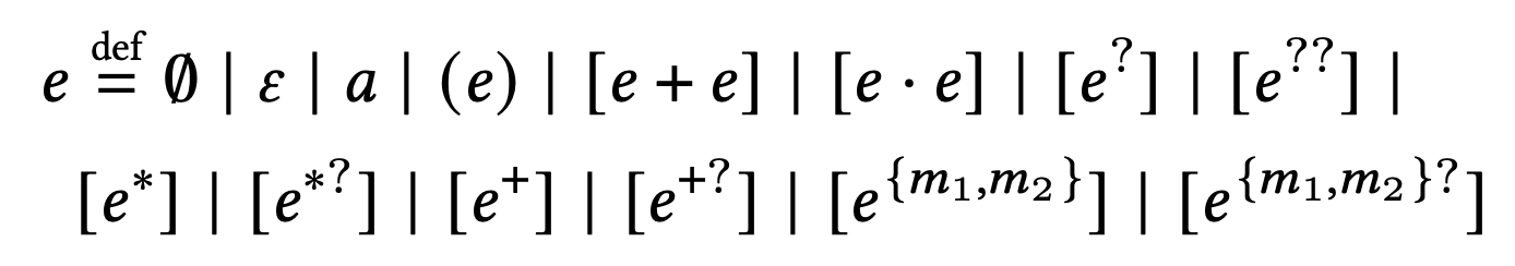 Regex definition used in project